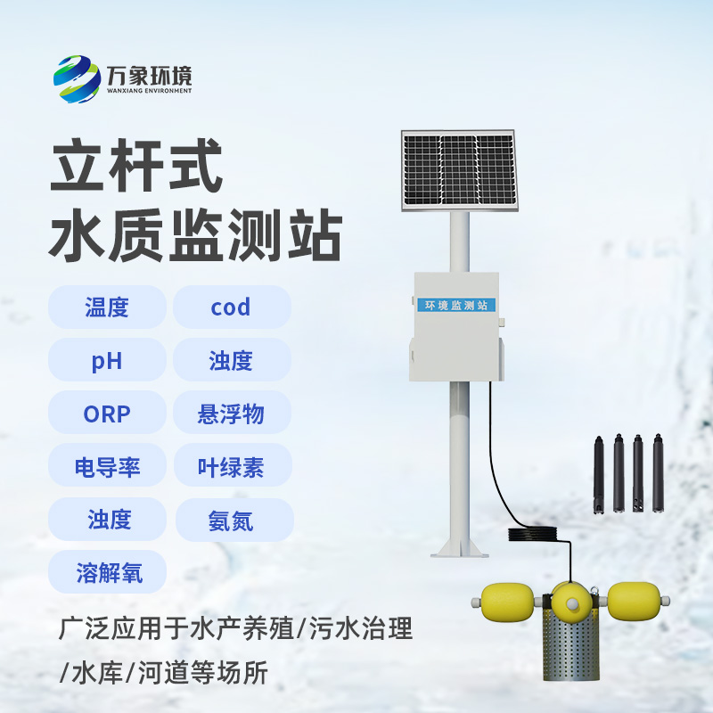 水質監測站
