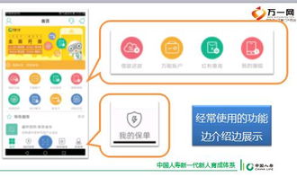 銷(xiāo)售技能精進(jìn) 從前期溝通到促成成交的全流程實(shí)戰(zhàn)解析